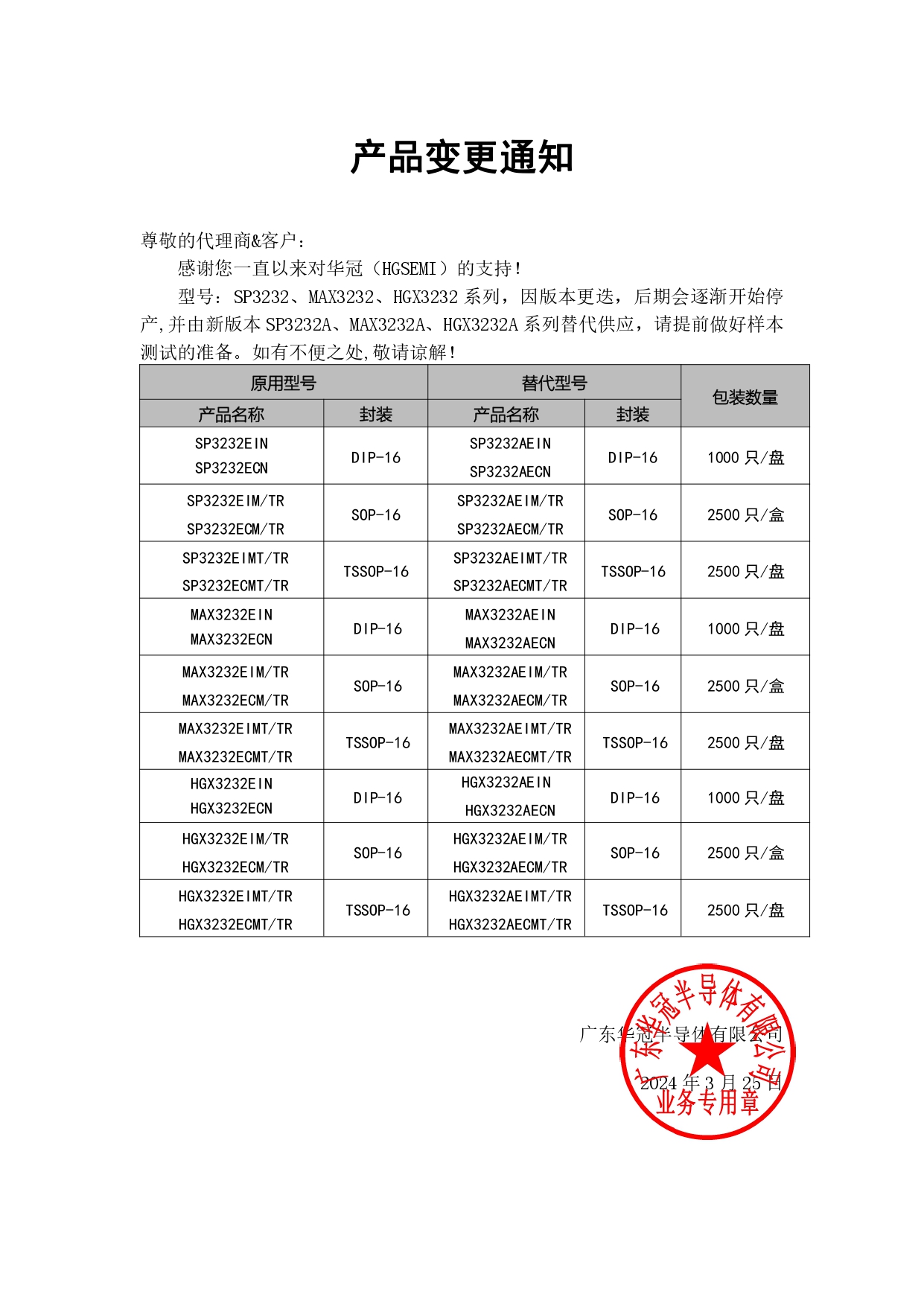 SP3232、MAX3232、HGX3232系列替代  變更通知函 2024-3-25_page-0001.jpg